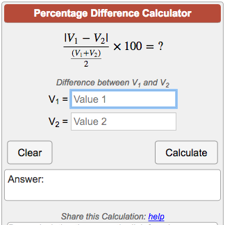 Test percentage calculator