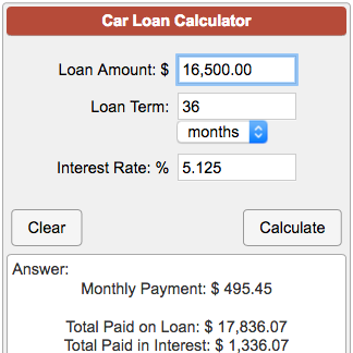 Car loan store rate calculator