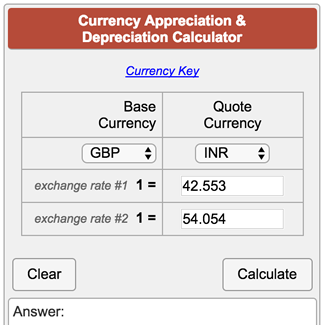 tal vez Planta probabilidad Currency Appreciation and Depreciation Calculator