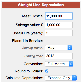 What Is Straight Line Depreciation?