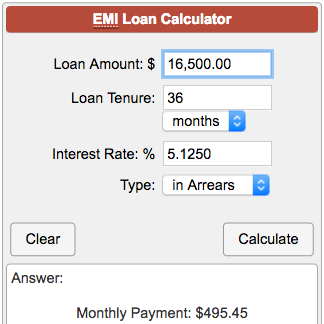 Emi for deals car loan