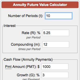 Future Value of Annuity Calculator