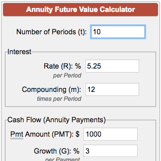 Future value deals of annuity