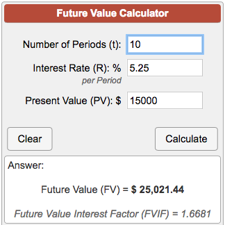 Future value simple interest calculator CristienLilah