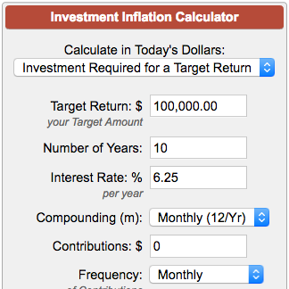 three Dad insufficient Investment Inflation Calculator