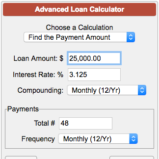 Loan interest rate calculator