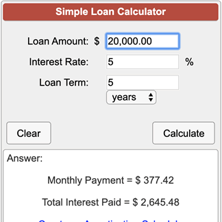 Personal loan calculator