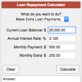 Ejemplo Inadecuado empresario Loan Repayment Calculator