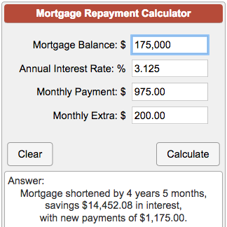 Mortgage Repayment Calculator