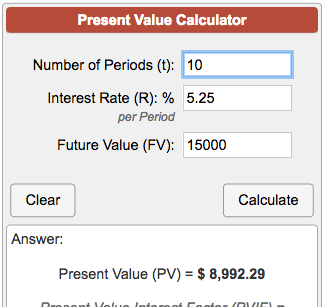 Present Value Interest Factor of Annuity (PVIFA) Formula, Tables