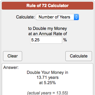 Money Calculator: How Much Money Can You Earn