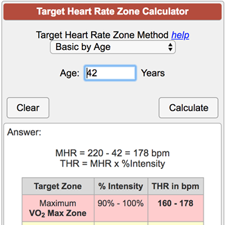 Montgomery flyde over Prædike Target Heart Rate Calculator