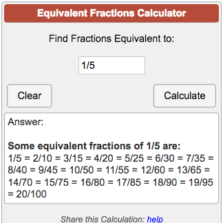 Utænkelig handicap Hængsel Equivalent Fractions Calculator