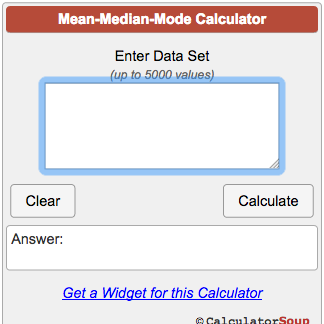 How to calculate mode