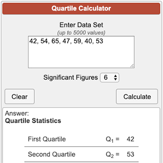 upper quartile